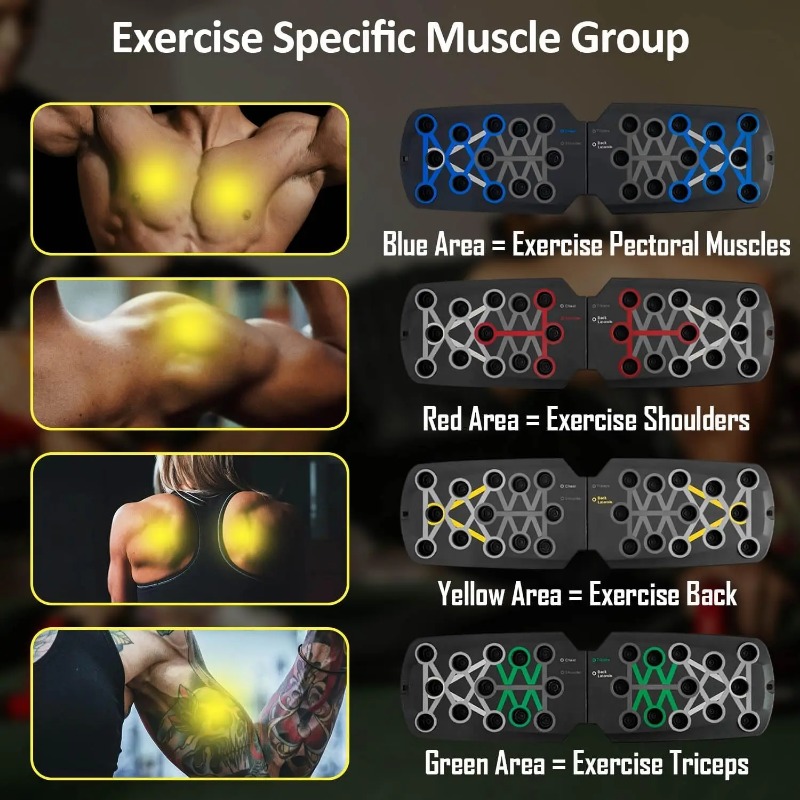 Papan Push Up Lipat dengan Tal - Sports Equipment Online ulasan dan harga